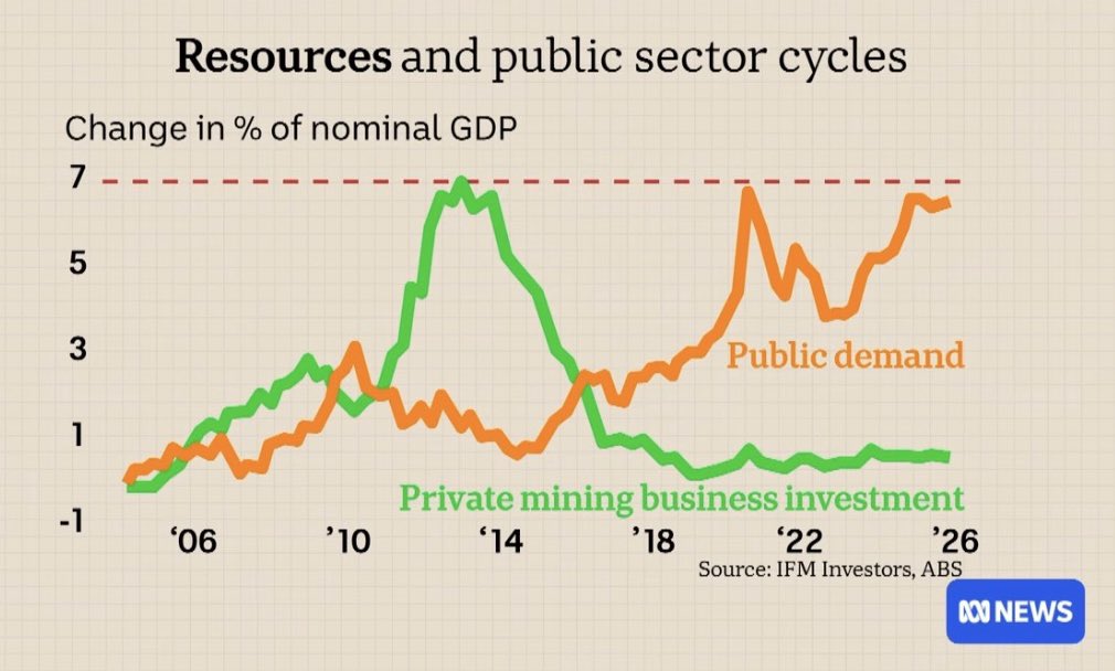 Marko Matvikov tweet media