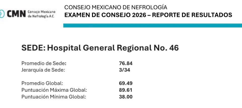 Nefrología HGR 46 tweet media