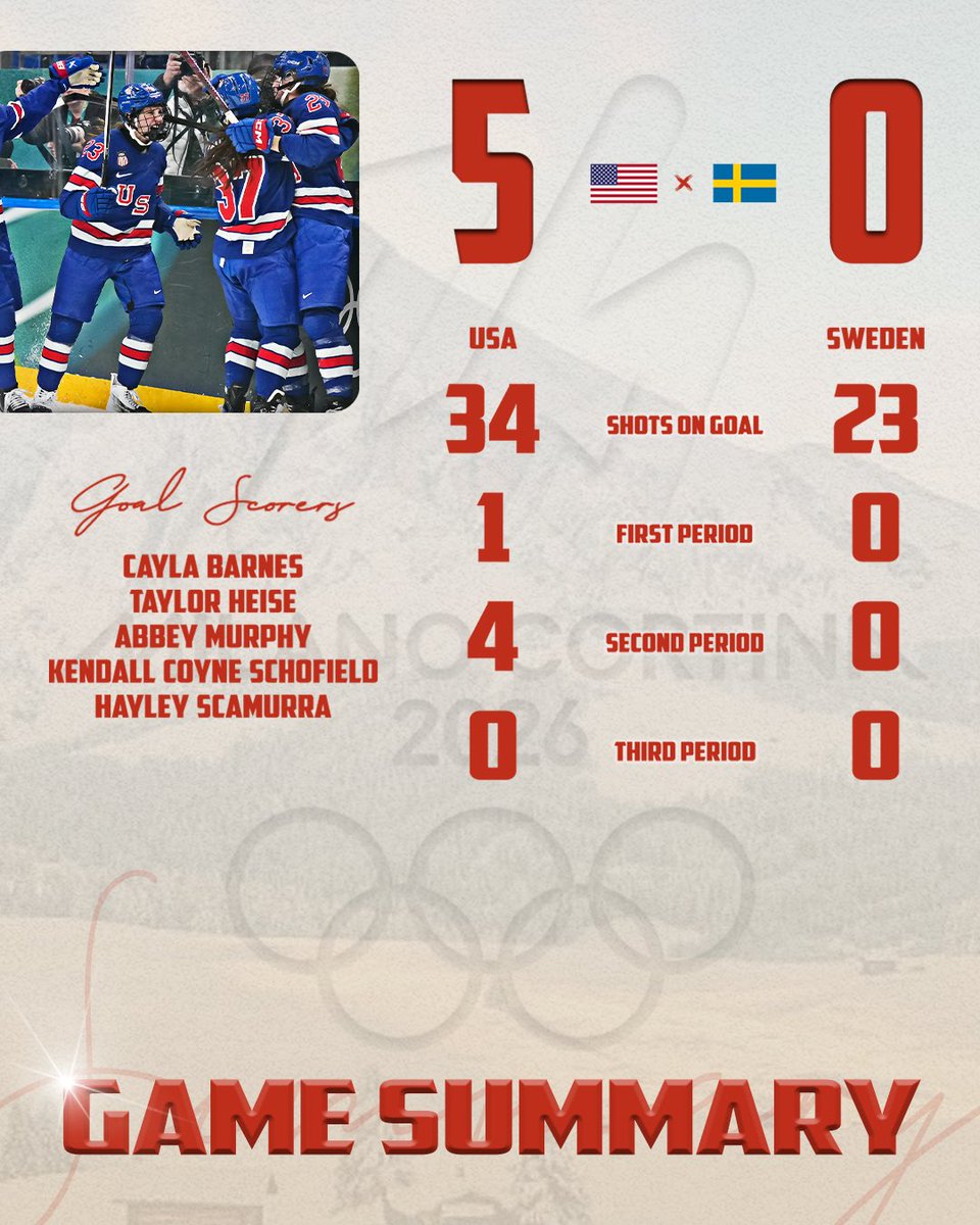 USA Hockey tweet media