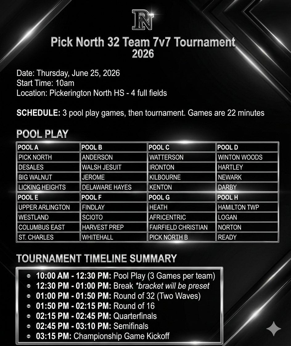 Pick North Football tweet media