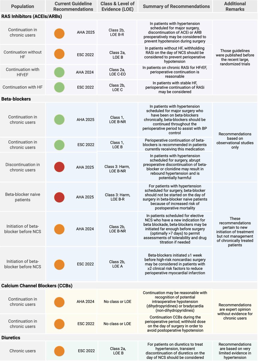 Steven Cohn, MD tweet media