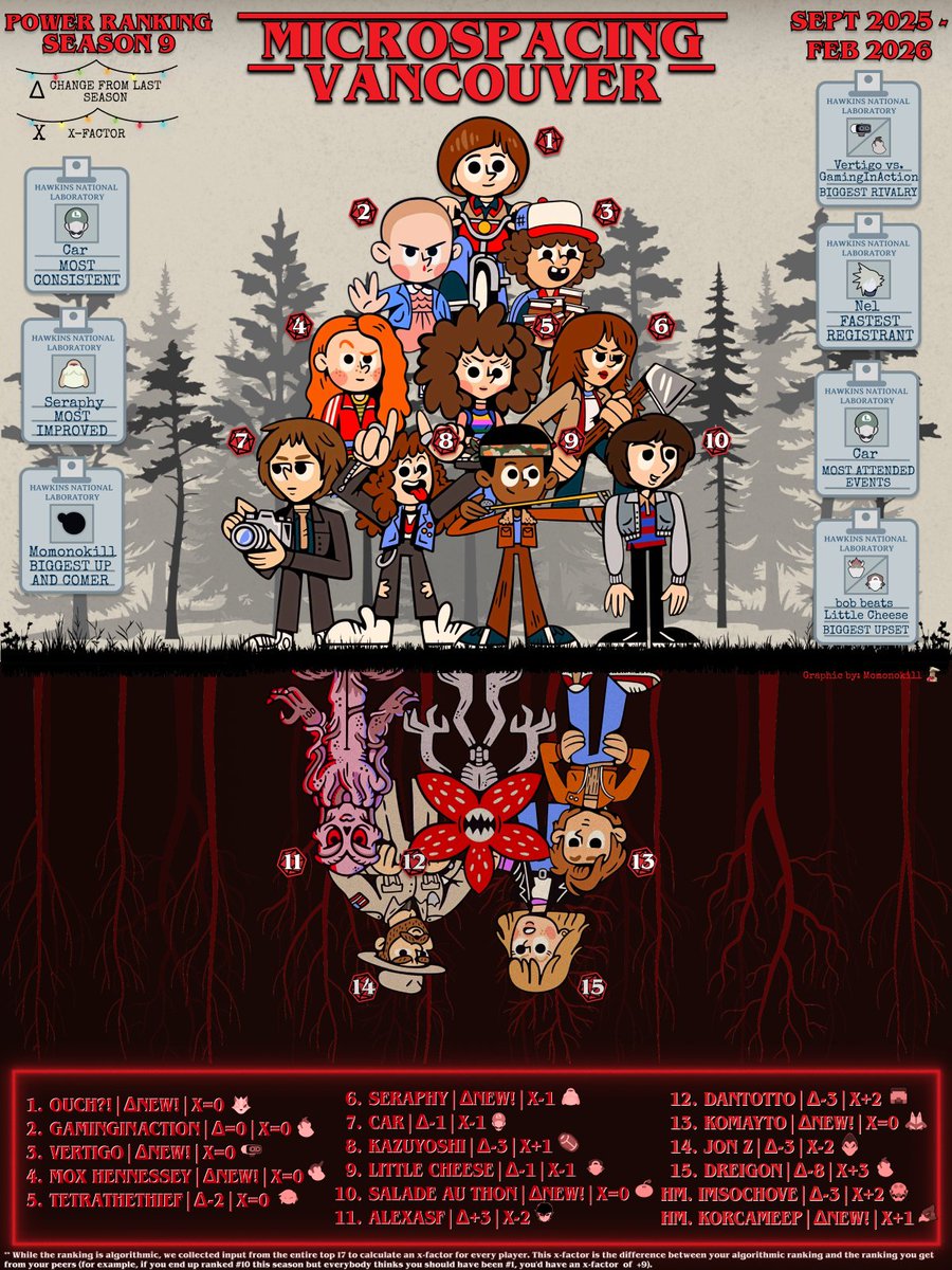 MSFT | Dantotto tweet media