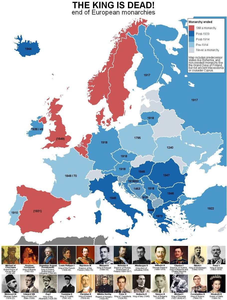 <a href="/CataPaul2/">Cata Paul 🃏‍‍‍</a> 👑 When did monarchies in Europe come to an end?

🟥 The nations highlighted in red are the only ones that still retain monarchies.