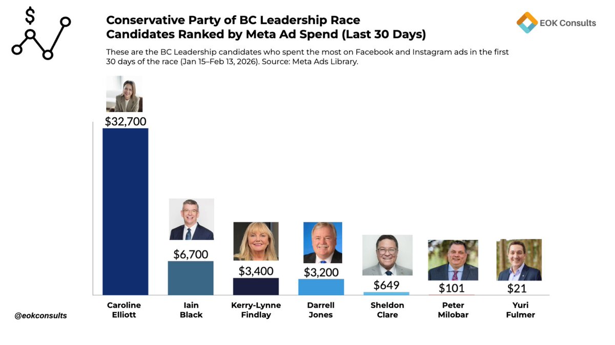 Harneet Singh tweet media