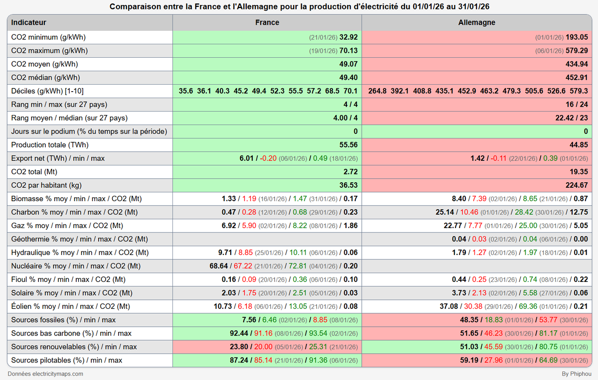 Philippe LACOUR tweet media