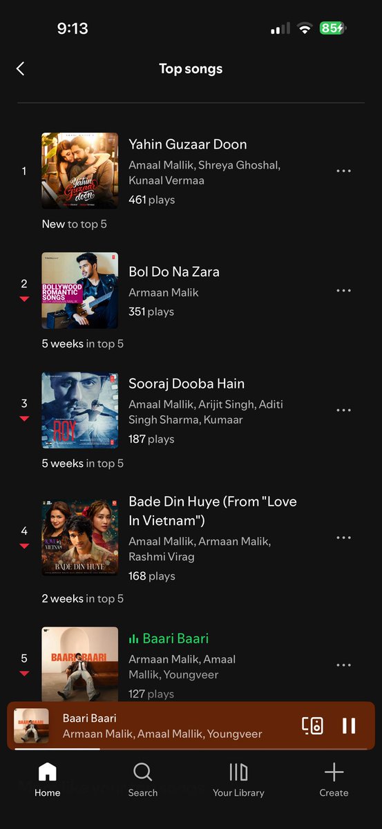 I don’t know if you will see this <a href="/AmaalMallik/">Amaal Mallik</a> but #YahinGuzaarDoon is my most played song ever since it has released on Spotify here! Your music is extraordinary as it feels like a warm hug on a cold, rainy day! Your voice emotes so well! Please sing more often! Love you 🥰 ❤️🇺🇸
