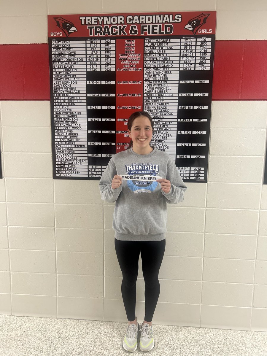 treynortfxc's tweet photo. Congrats to our newest record holders:

Shuttle Hurdle: Konz, Zadalis, Hughey, Hemmingsen

4x200: Konz, Sorensen, Hughey, Meyer 

1500: Knispel

Thank you, Treynor Athletic Boosters, for the beautiful record boards. 

Here’s to more broken records in 2026! @TreynorNation https://t.co/gHgzAZek75