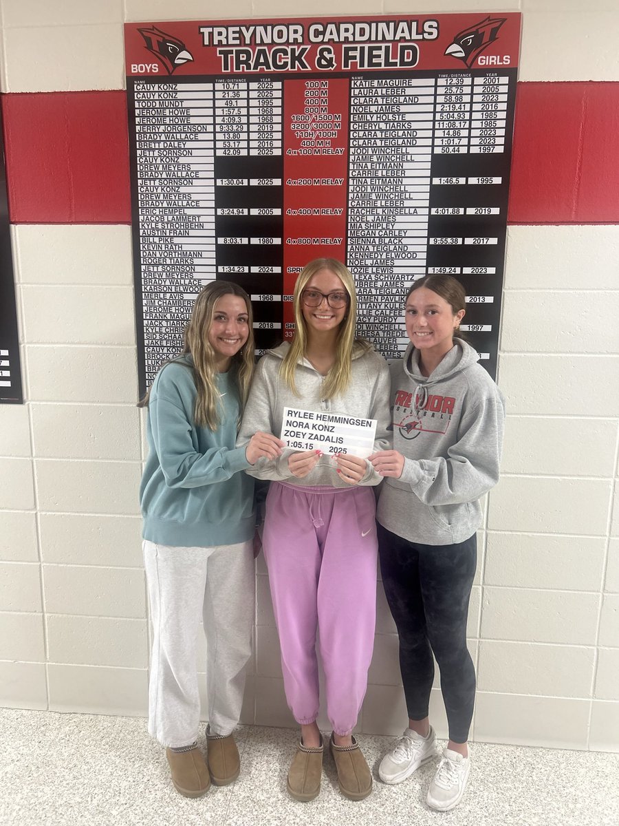 Congrats to our newest record holders:

Shuttle Hurdle: Konz, Zadalis, Hughey, Hemmingsen

4x200: Konz, Sorensen, Hughey, Meyer 

1500: Knispel

Thank you, Treynor Athletic Boosters, for the beautiful record boards. 

Here’s to more broken records in 2026! <a href="/TreynorNation/">Treynor Nation</a>