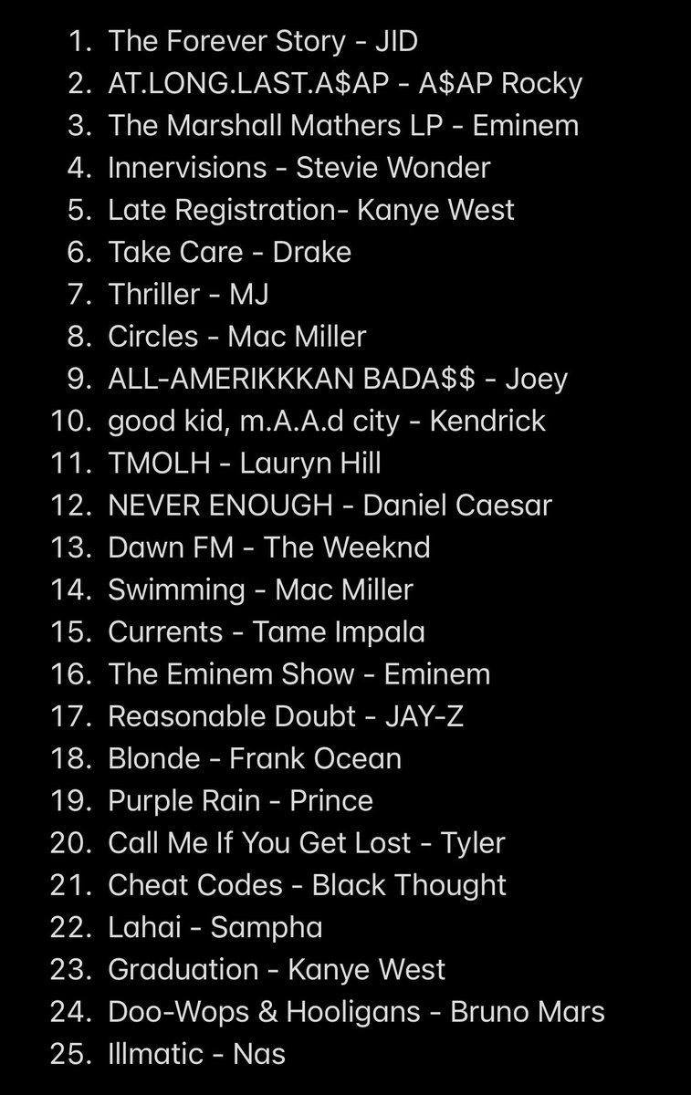 my 25 favourite albums oat as someone who mainly listens to hiphop