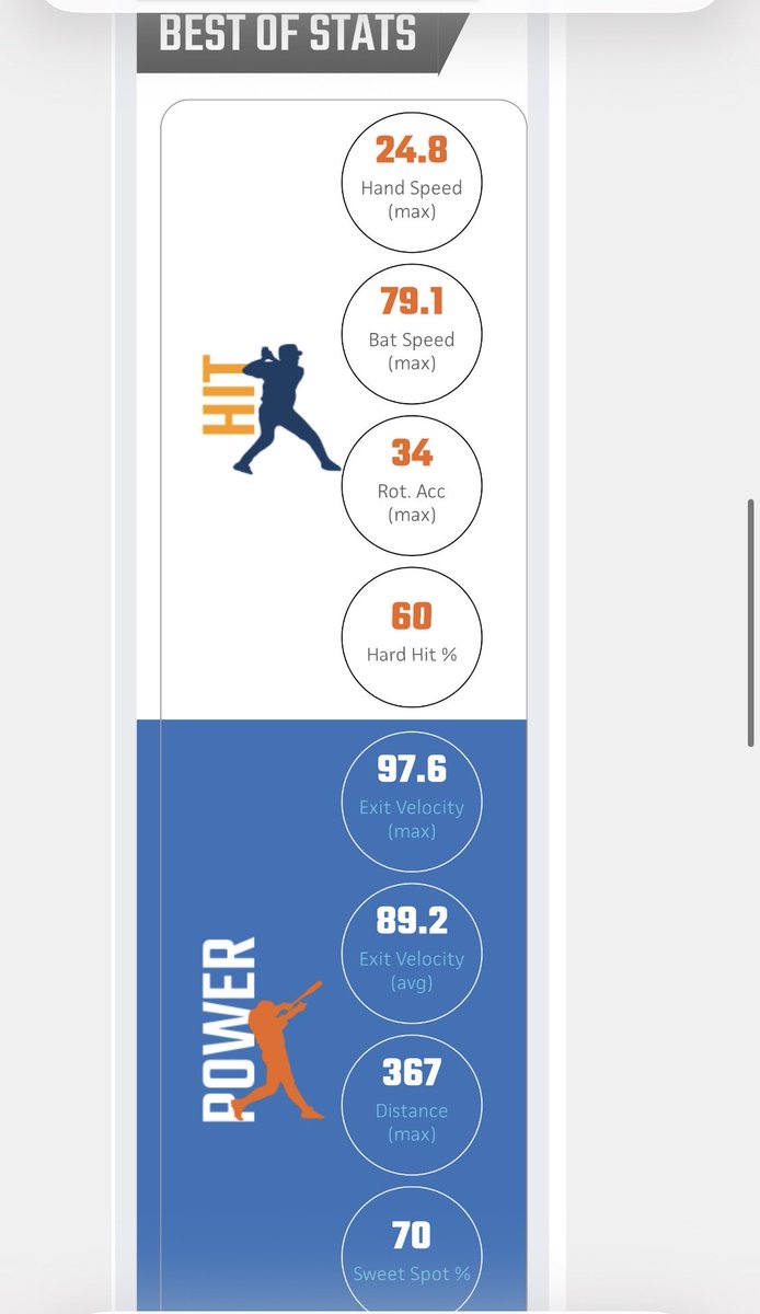 Brady Resor Class of 2027 tweet media