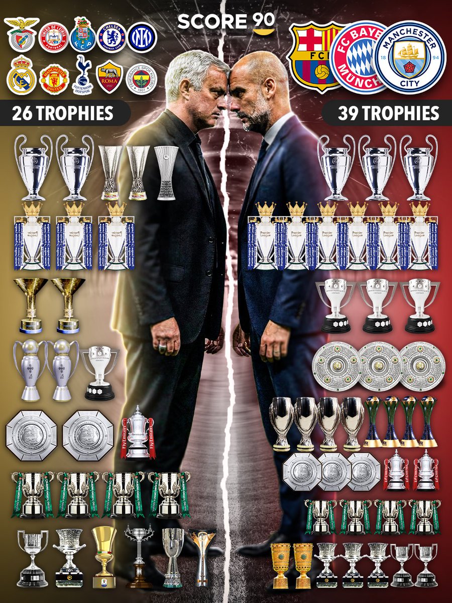 Score 90 tweet media