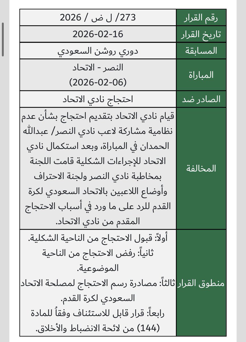 ITTI MANIA - اتي مانيا tweet media