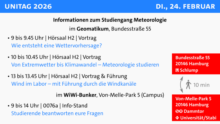 wettermast's tweet photo. Schüler und Schülerinnen in und um Hamburg aufgepasst: An der Uni Hamburg ist am 24.2.2026 wieder Unitag! Einen Tag lang direkt vor Ort informieren, natürlich auch über den Studiengang Meteorologie! 
Programm unter https://t.co/CKNaM87Q5c #Meteorologie #Studium #Hamburg https://t.co/pzriNXEwBH