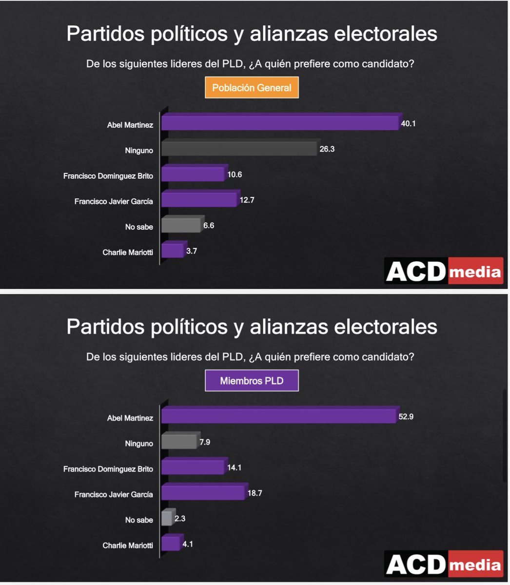 Miralba Ruiz tweet media