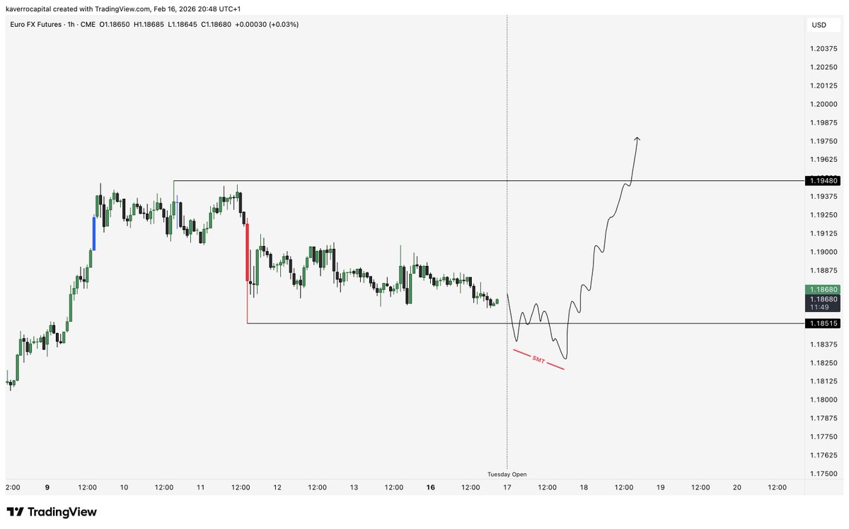 Kaverro Group tweet media