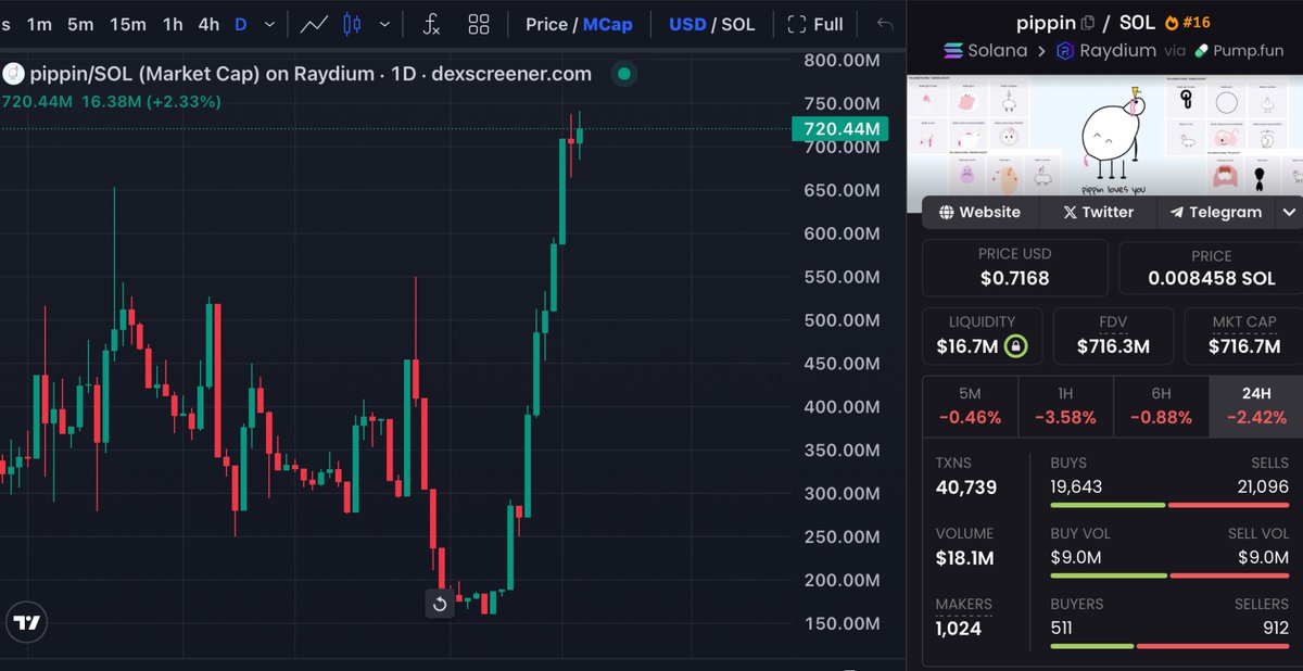 💎ALTSTEIN TRADE💎 tweet media