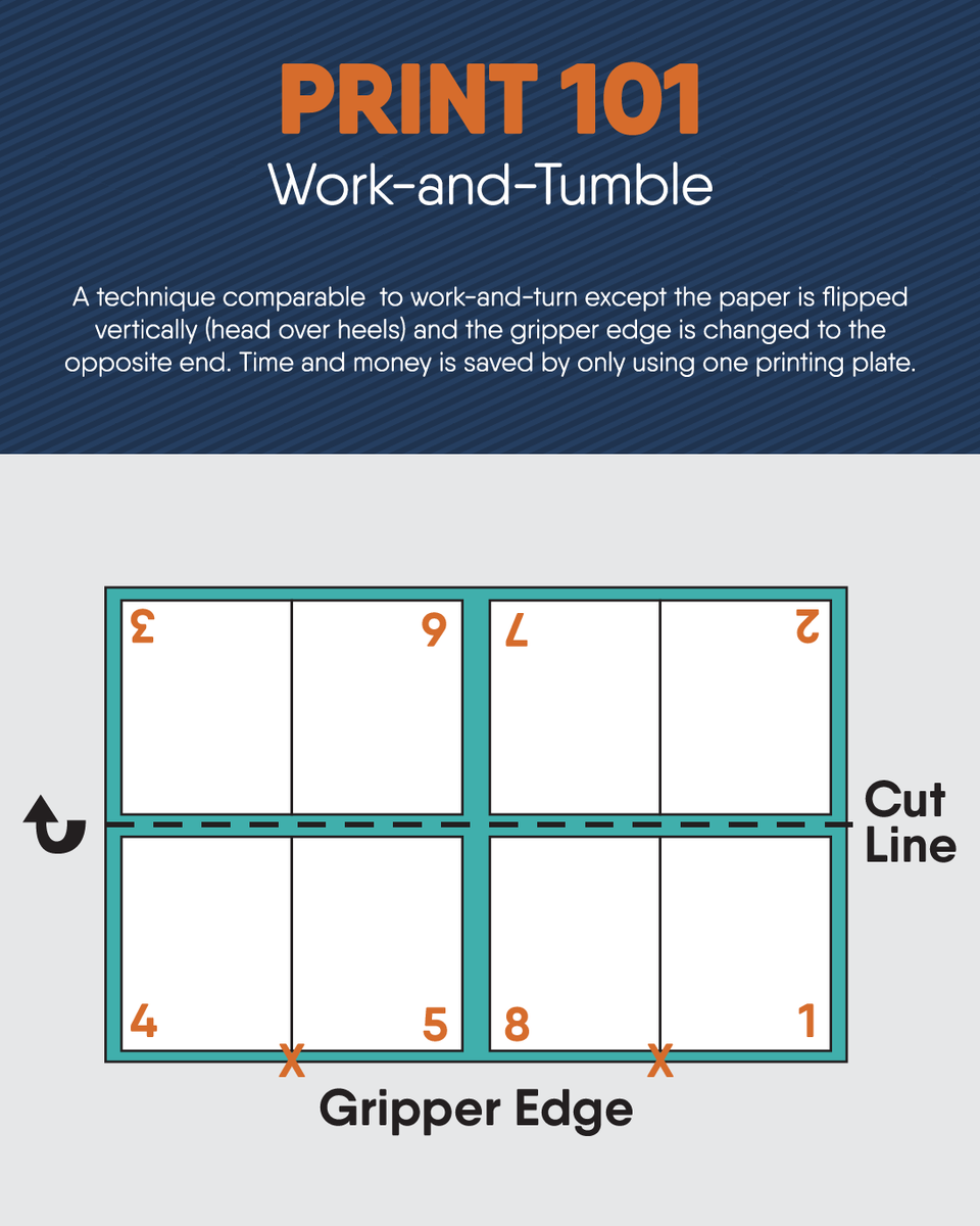 Cedar Graphics Inc tweet media