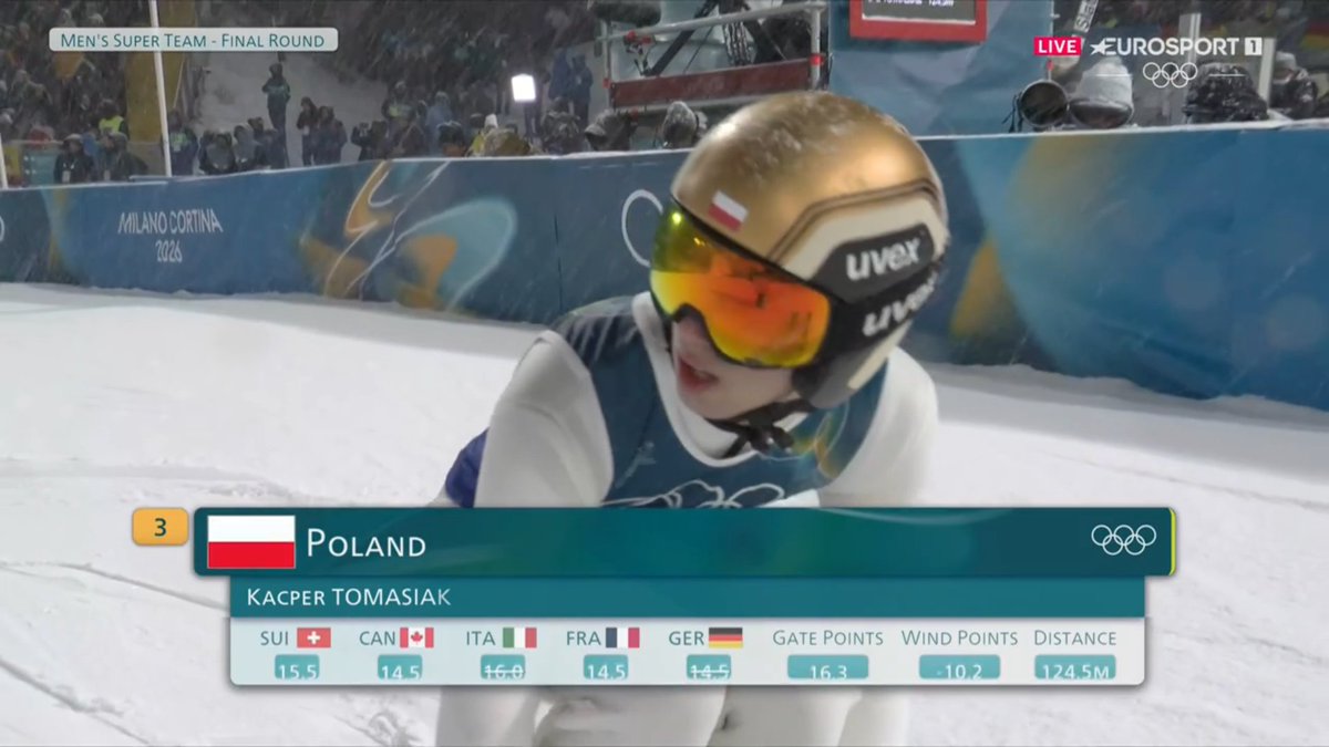 Eurosport Polska tweet media