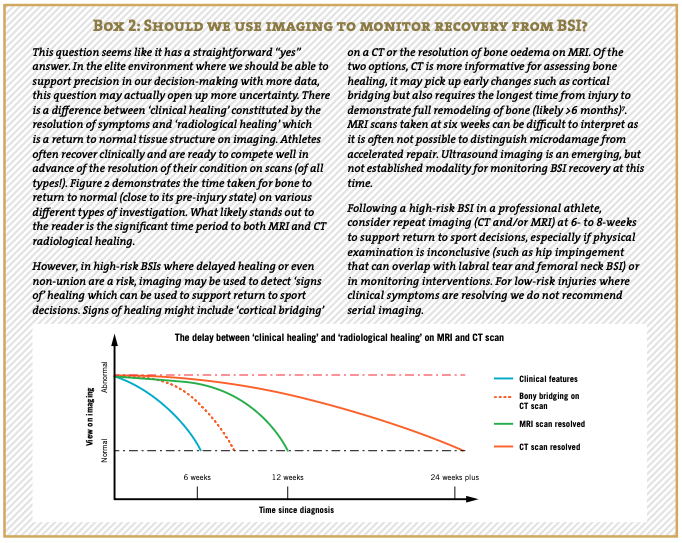PerfMedicine's tweet photo. Important nuance:

Clinical healing often precedes radiological healing.

Repeat imaging shouldn’t dictate RTP in low-risk cases where symptoms are resolving. https://t.co/kmarfg4Nlr