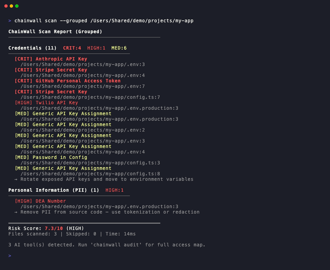 GIT (@girlintokyo) / Posts / X