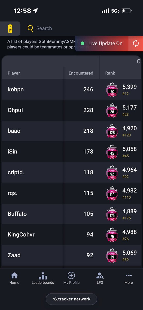 şęąň çħįķ 555 tweet media