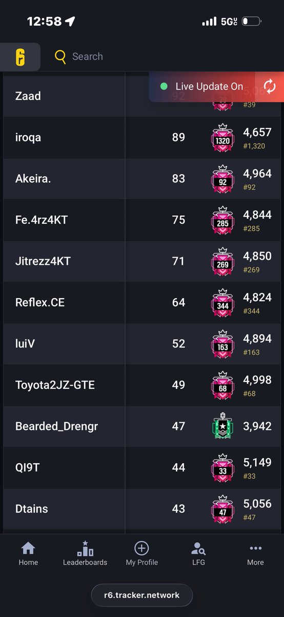 şęąň çħįķ 555 tweet media