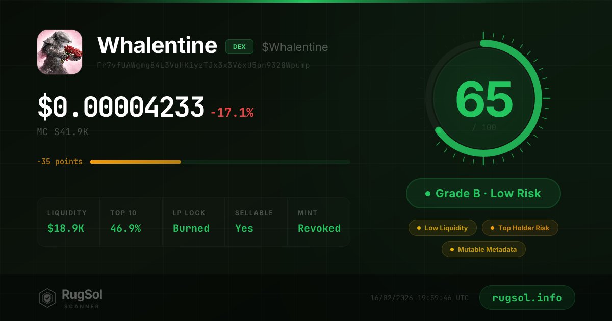 SOL Depths tweet media