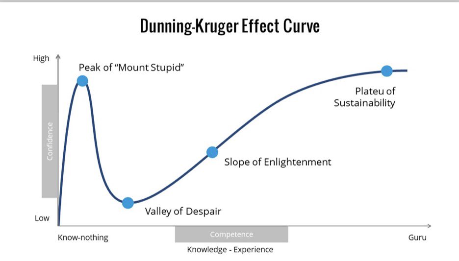 Noel Dempsey tweet media