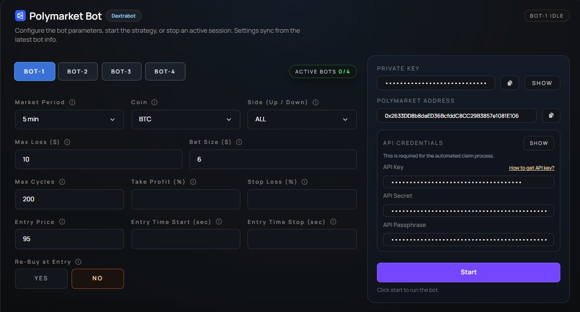 dextrabot tweet media