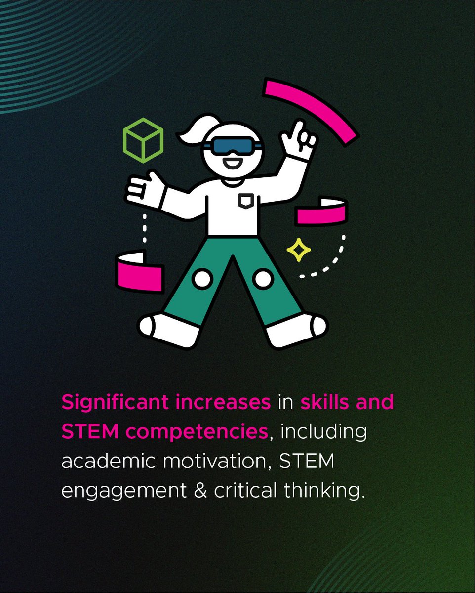 PowerUpEDU tweet media