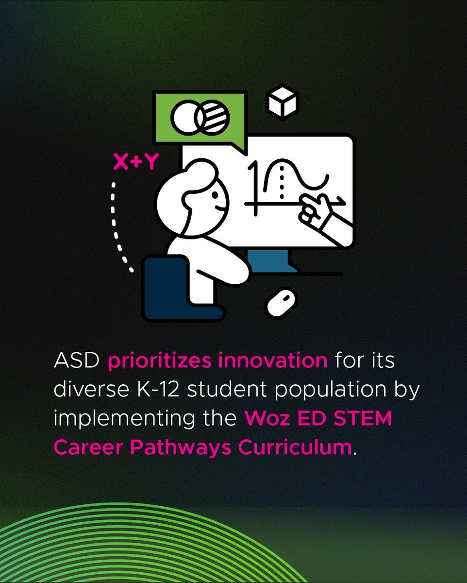 PowerUpEDU tweet media