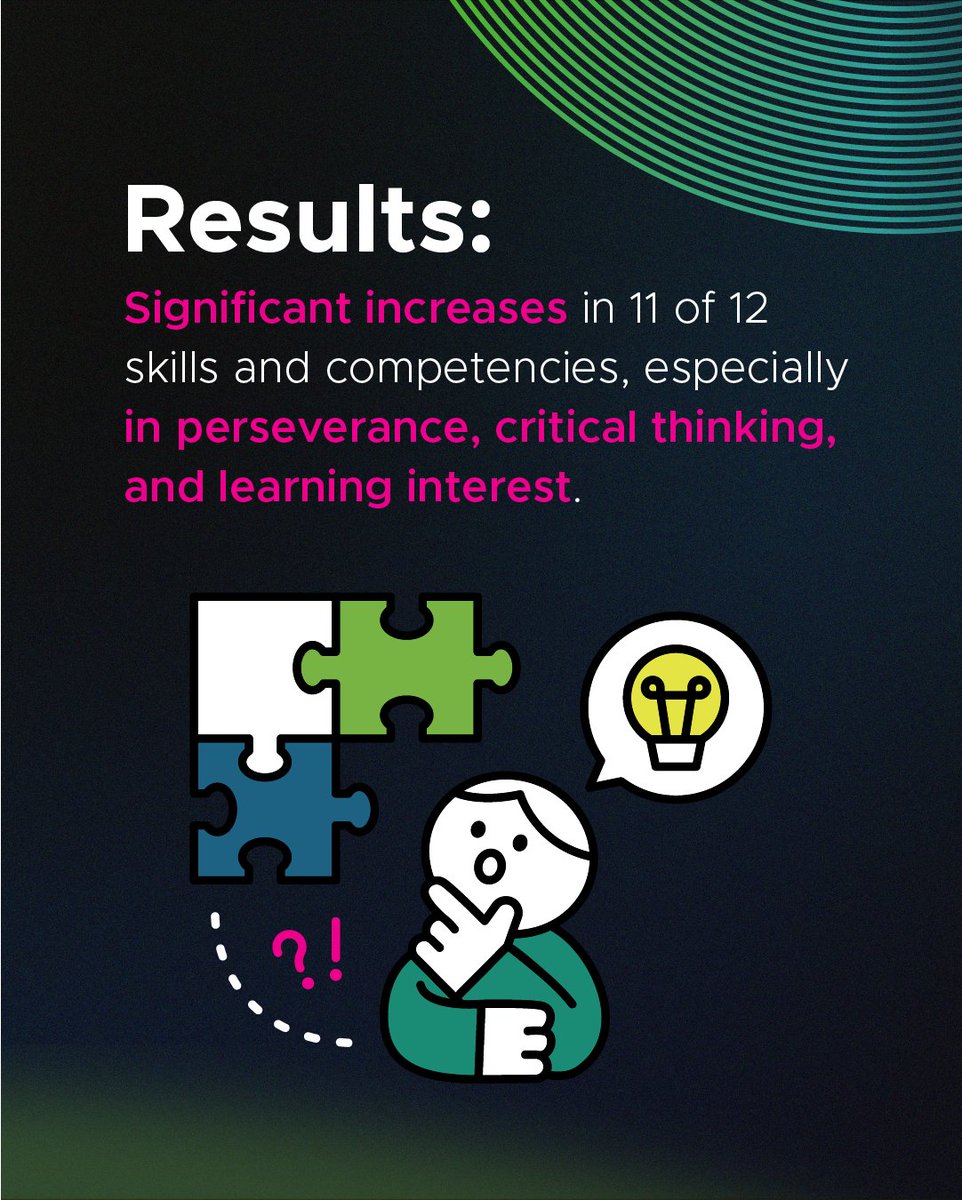 PowerUpEDU tweet media