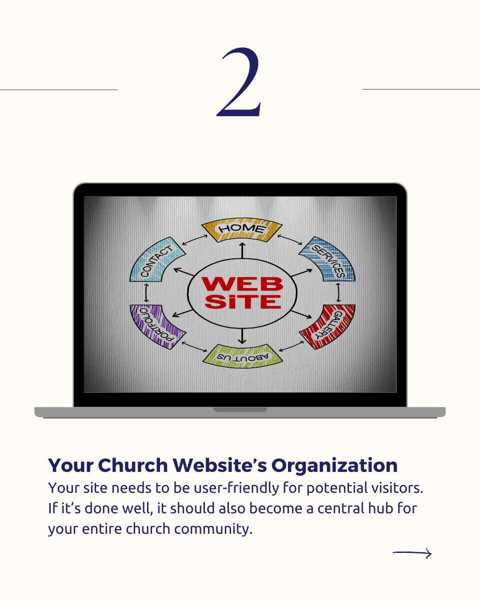 Karen Carps | GuppyFish Web Design tweet media