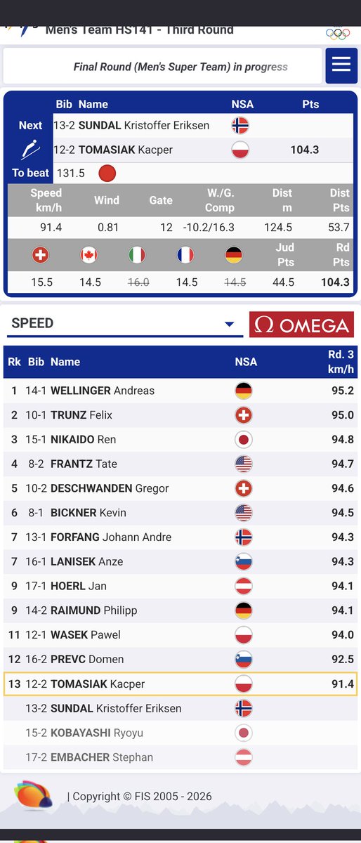CO TO MA BYĆ ZA PRĘDKOŚĆ NAJAZDOWA

odwołać tę serię w piz... nie powiem #skijumpingfamily