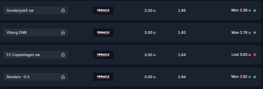 BettingAlfredo tweet media