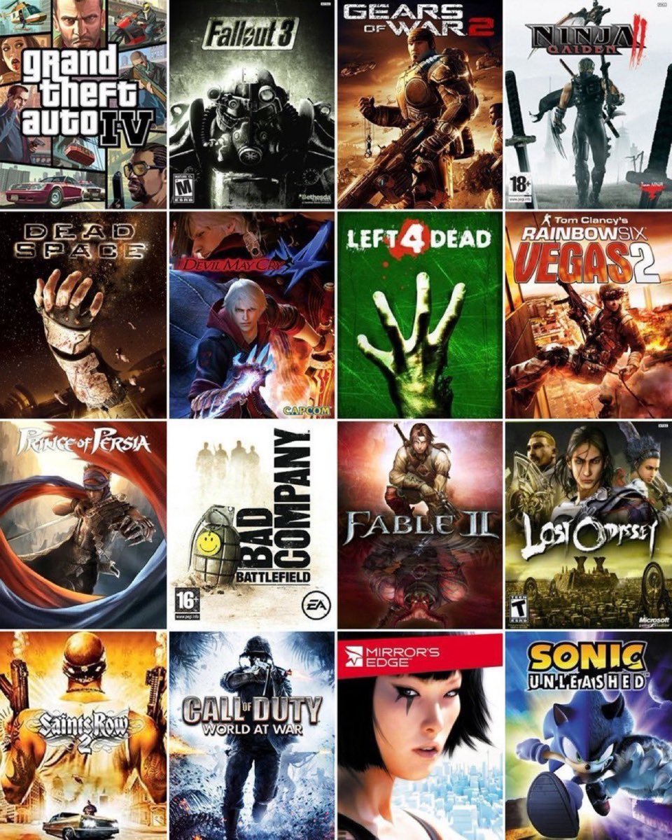 ¿Cuál es el mejor videojuego de 2008?