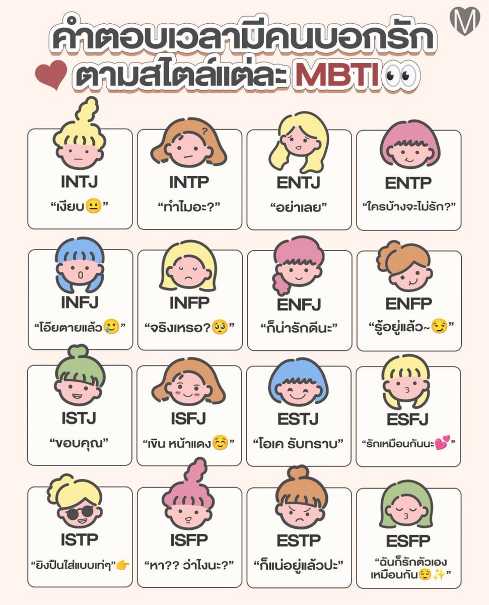 แปะไว้ค่ะ เช็คเลย🌟🌟🌟