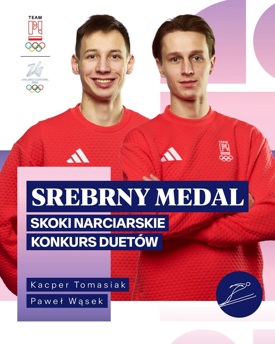 Polski Komitet Olimpijski | Team PL tweet media