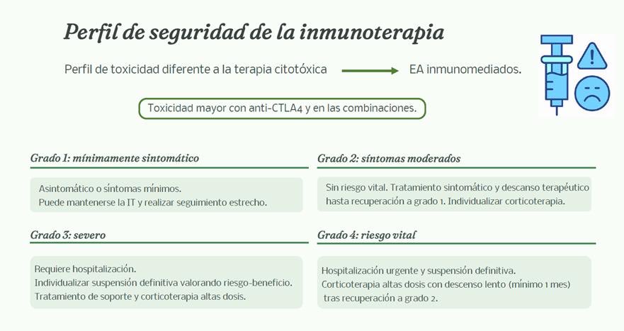Servicio de Farmacia HGUCS tweet media