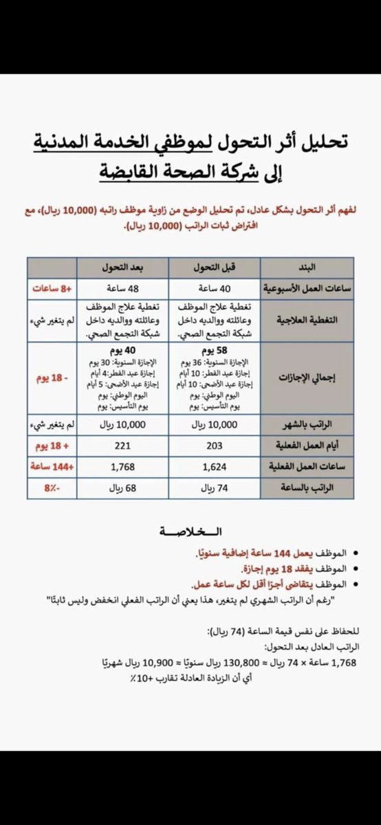 راشد tweet media