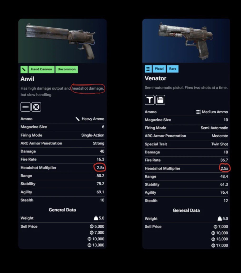 ARC Central tweet media