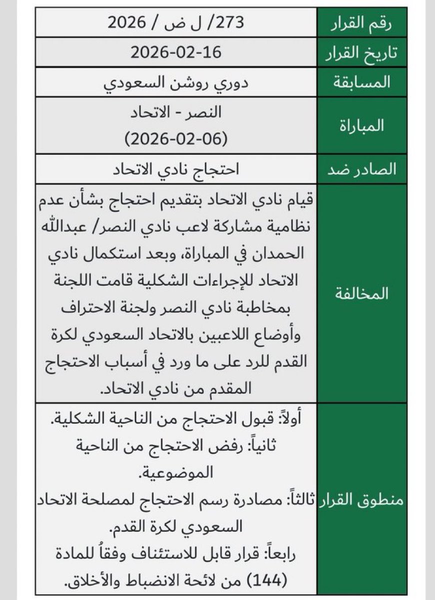لو استفسرنا كان أفضل هلحين طارت علينا
٣٠ الف حق الاحتجاج