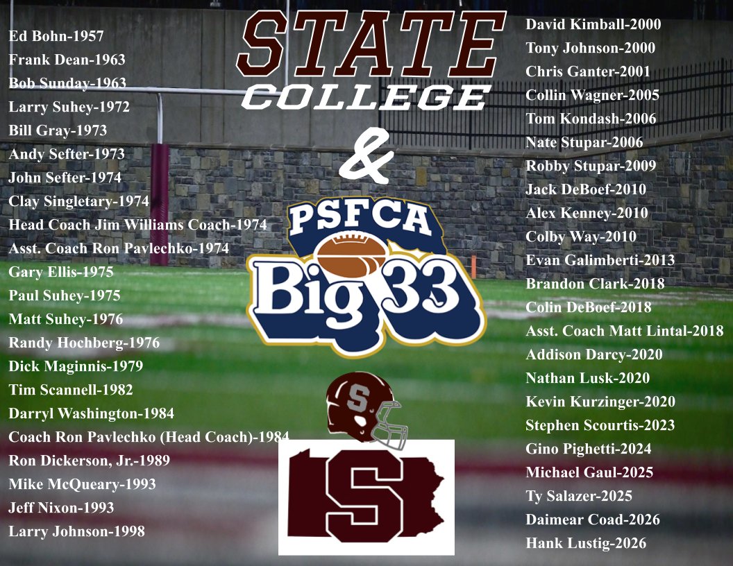 Coach Matt Lintal tweet media