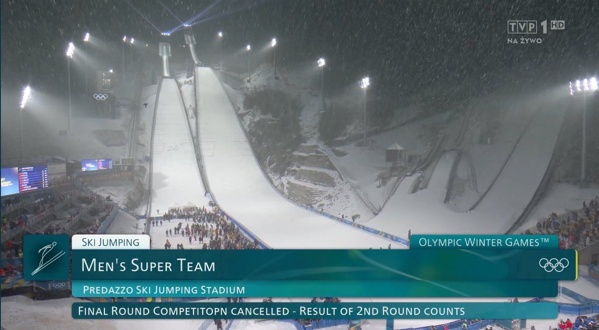 Niesamowite że w Seefeld dzięki podobnej sytuacji i nieporadności jury zdobyliśmy złoto i srebro, a teraz dzięki temu że jury jakimś cudem WYCIĄGNĘŁO wnioski i odwołało trzecią serię znowu zdobywamy medal, choć mogło się skończyć inaczej

Ależ mamy szczęście 😁

#skijumpingfamily