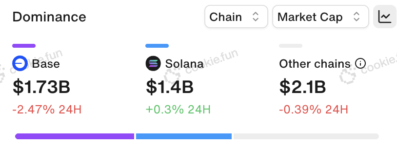 0xkopil.base.eth tweet media