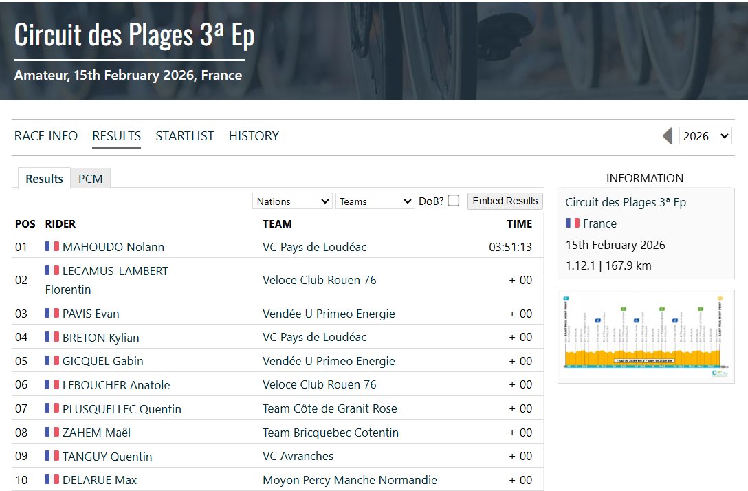 British Cycle Sport tweet media