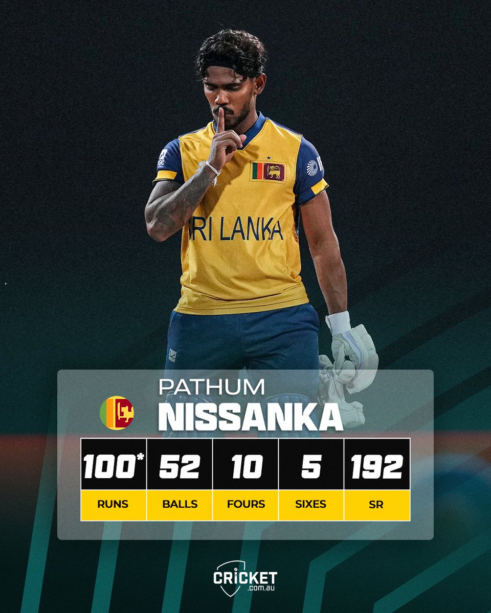 cricketcomau's tweet photo. Sri Lanka opener Pathum Nissanka's stunning century has put Australia's #T20WorldCup on the brink 👀

Match report: https://t.co/AWTg1JW7Jf https://t.co/r9dWPdo6TW
