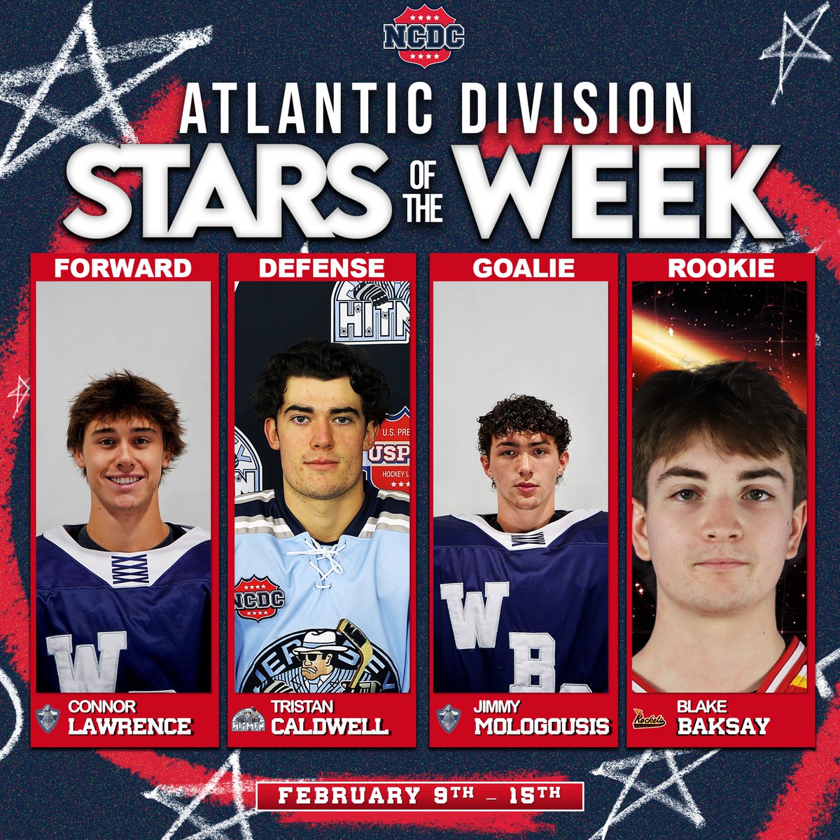 NCDC Hockey tweet media