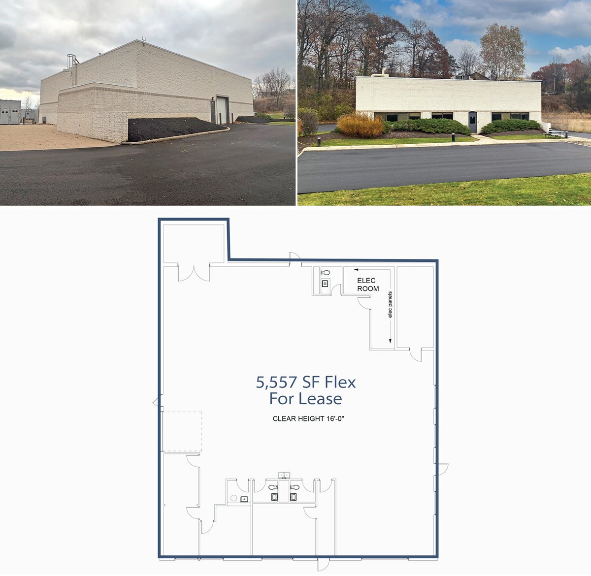 Industrial Commercial Properties (ICP) tweet media