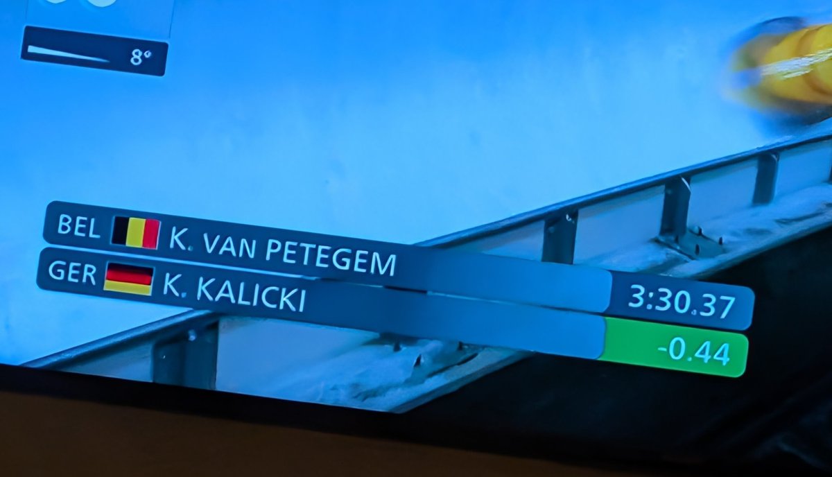 Ho he preguntat a Gemini

Despite having the same last name and both being elite Belgian athletes, there is no public information confirming that Kelly Van Petegem is related to Peter Van Petegem.

Algú ho tenia que fer